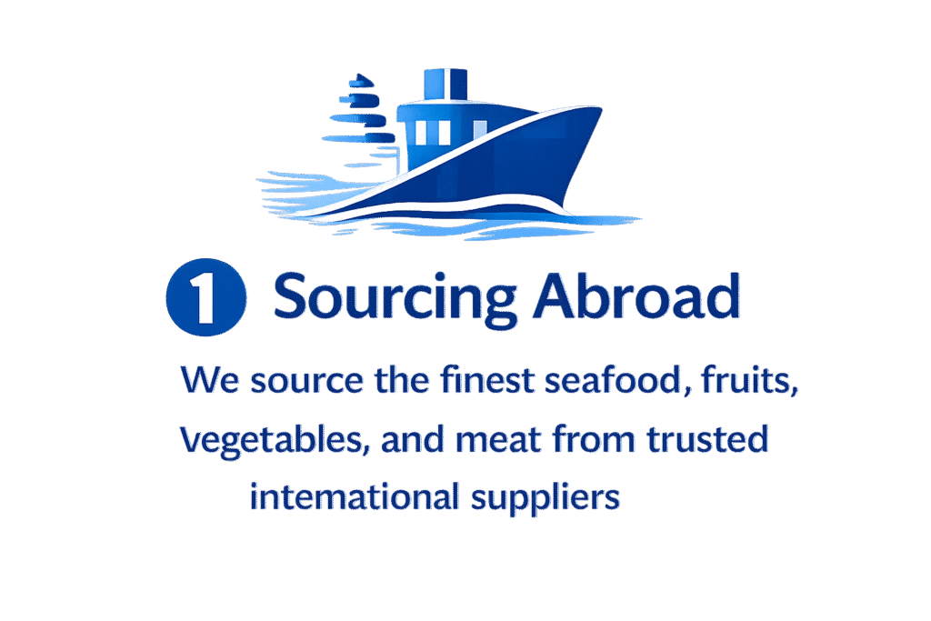 Asnafalbahar.com-DeshBangla is a Brand of Asnaf albahr