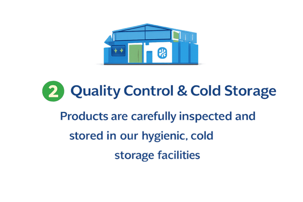 Asnafalbahar.com-DeshBangla is a Brand of Asnaf albahr